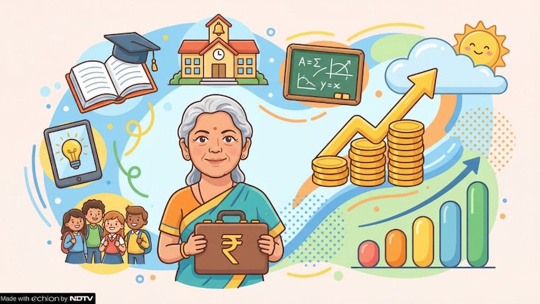 IIT JEE से लेकर NEET तक, 1.39 लाख करोड़ के बजट से छात्रों को क्या-क्या मिला?