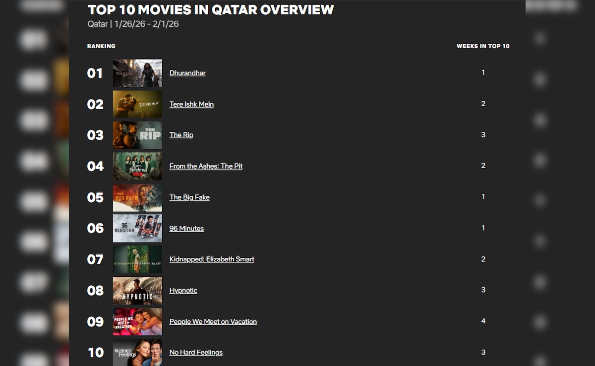 Latest and Breaking News on NDTV