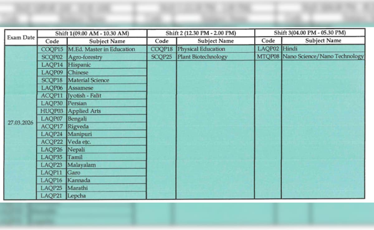 Latest and Breaking News on NDTV Latest and Breaking News on NDTV