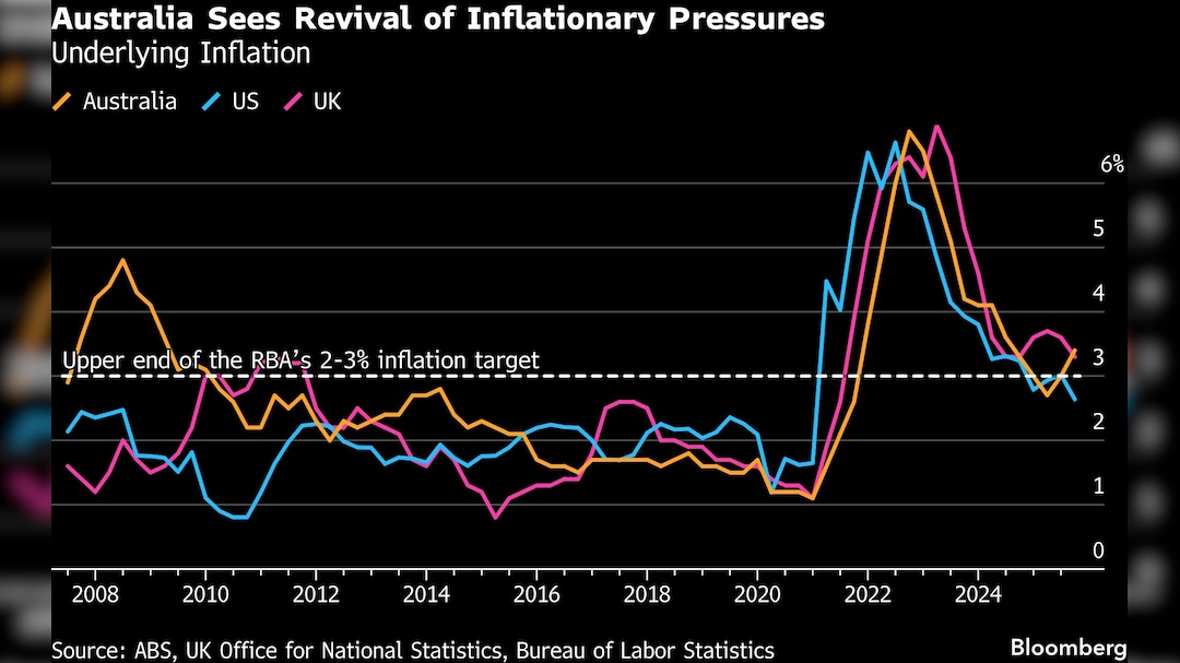 Latest and Breaking News on NDTV