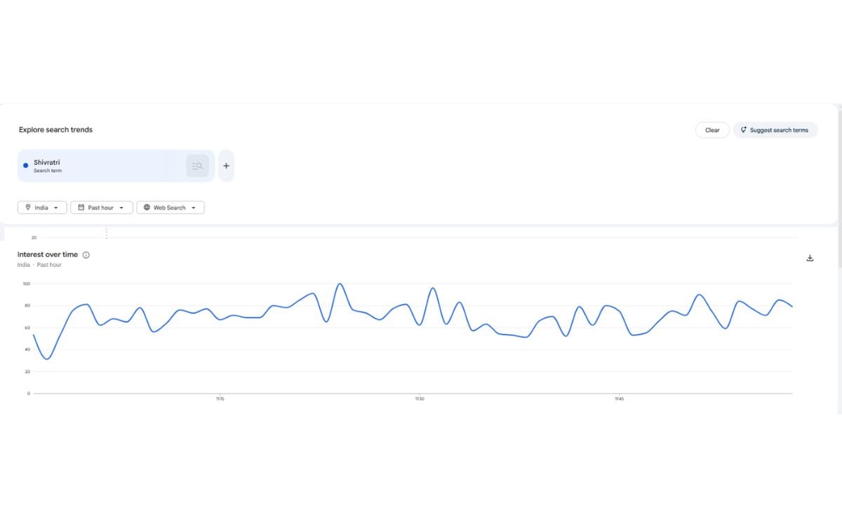 Latest and Breaking News on NDTV
