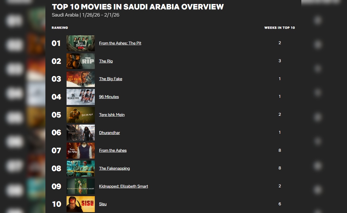 Latest and Breaking News on NDTV