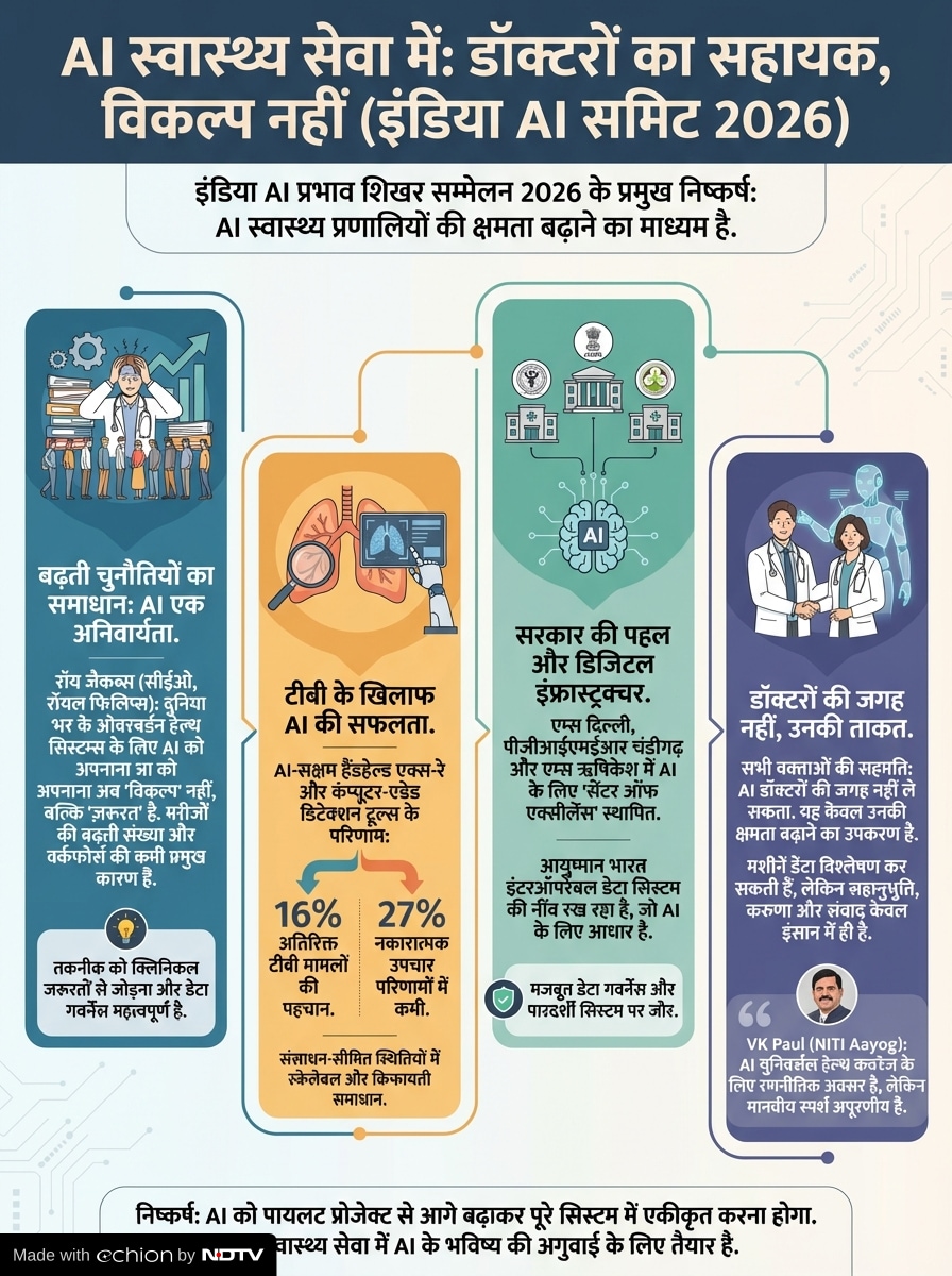 Latest and Breaking News on NDTV