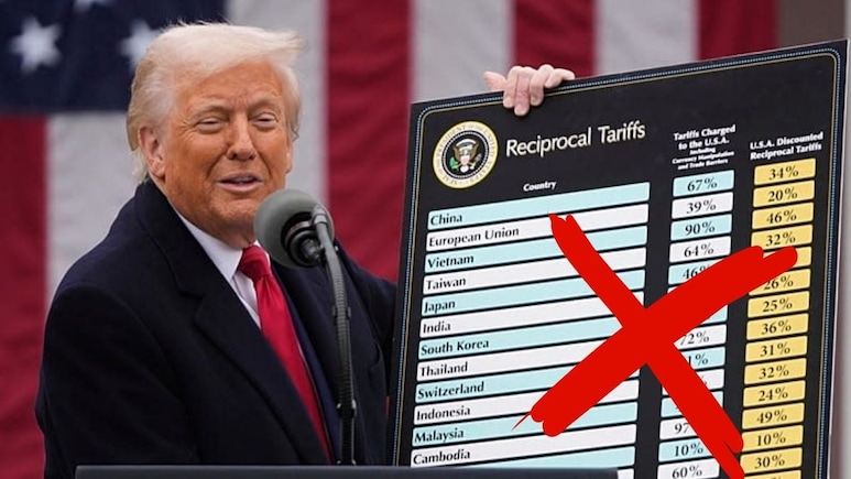 Trump Tariff Timeline: 'लिबरेशन डे' से कोर्टरूम तक, सुप्रीम कोर्ट में पलटी ट्रंप की बाजी! 10 महीने की पूरी टाइमलाइन