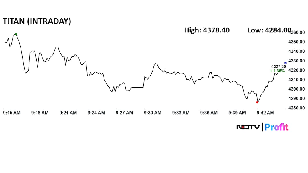 Latest and Breaking News on NDTV