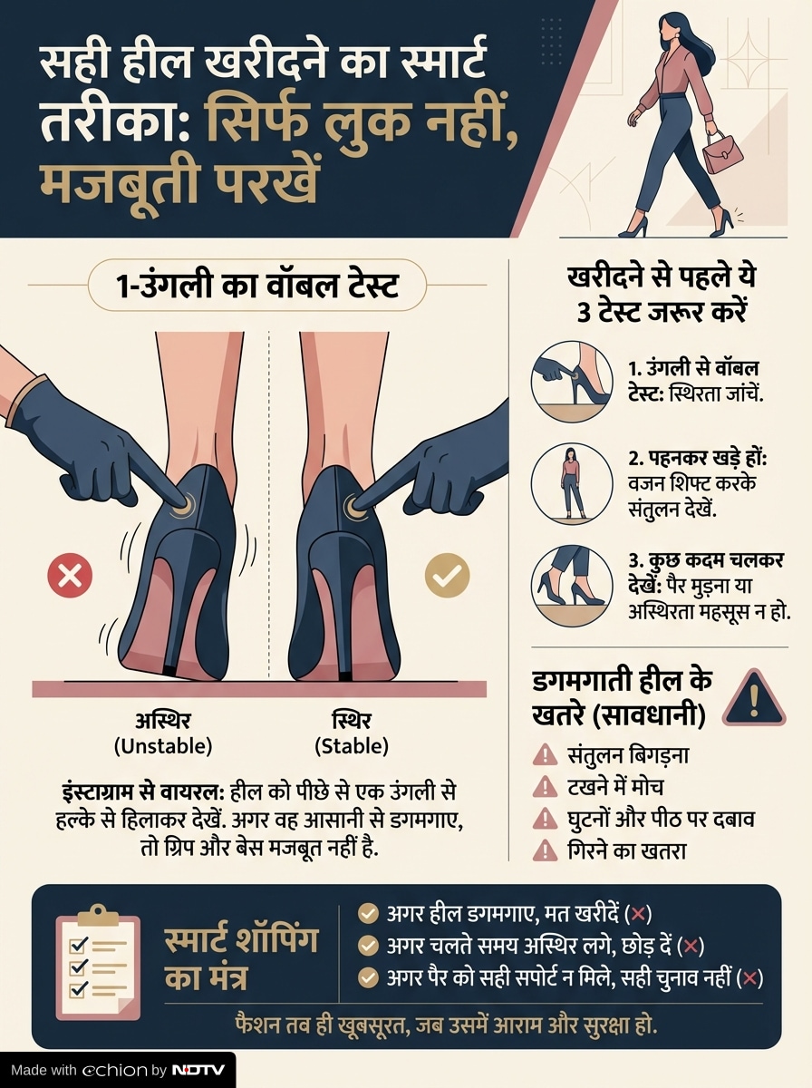 Best Deals On Heels From Myntra 