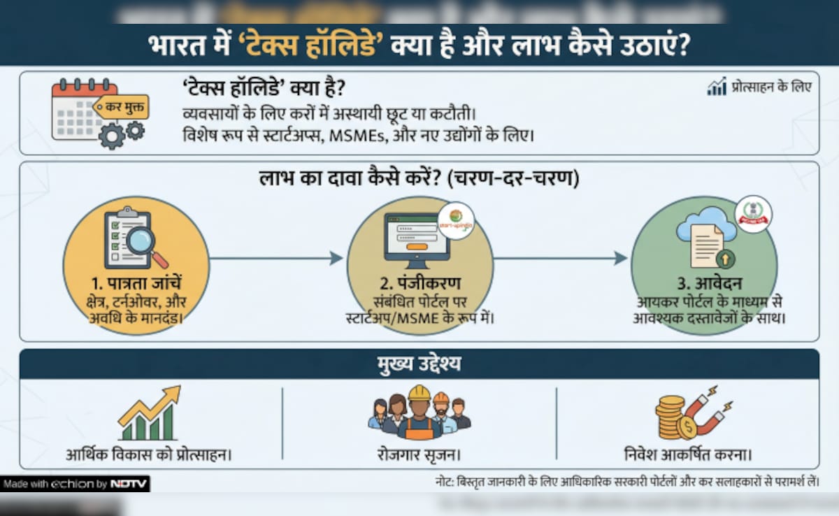 Latest and Breaking News on NDTV