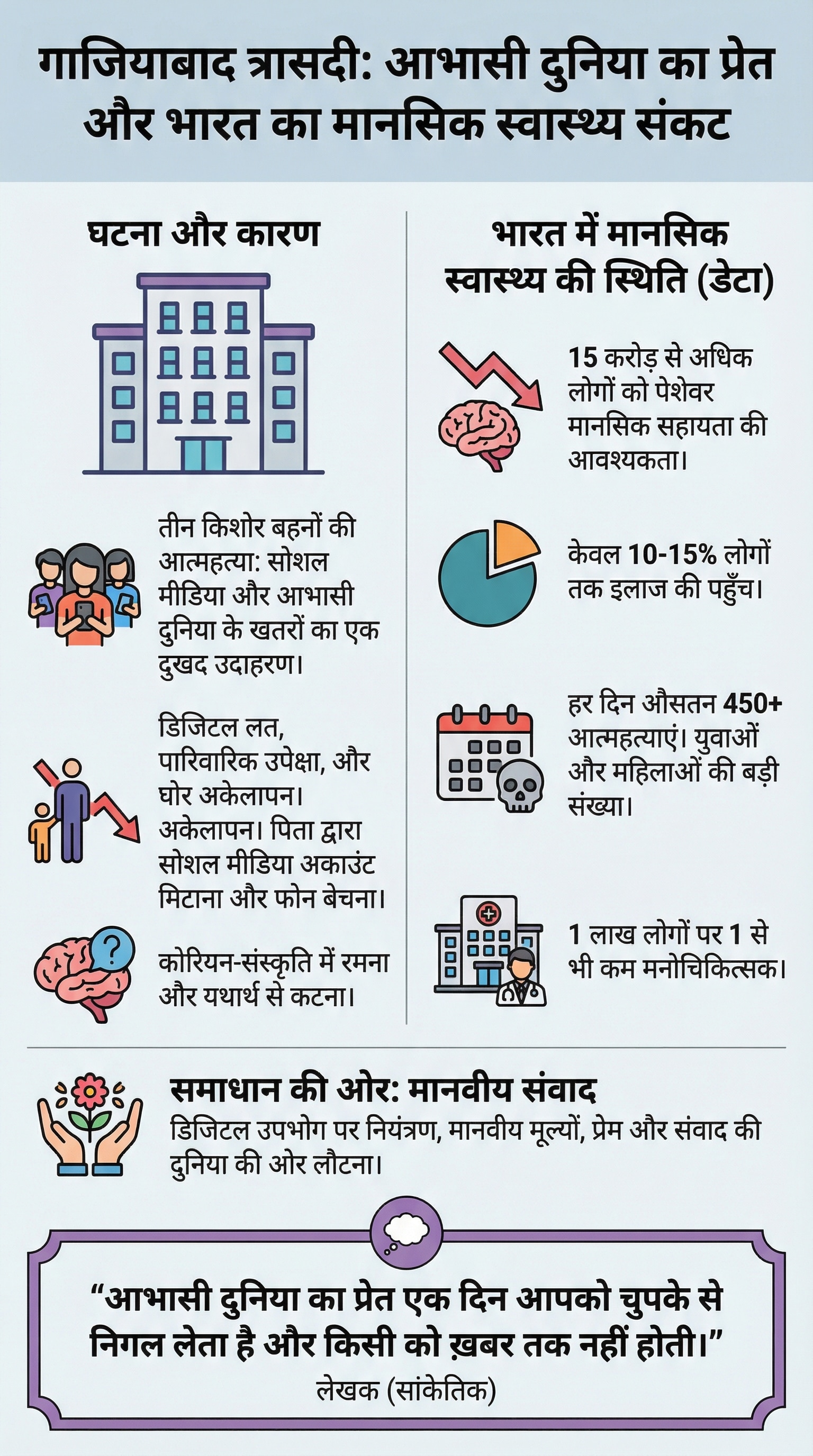 Add image caption here