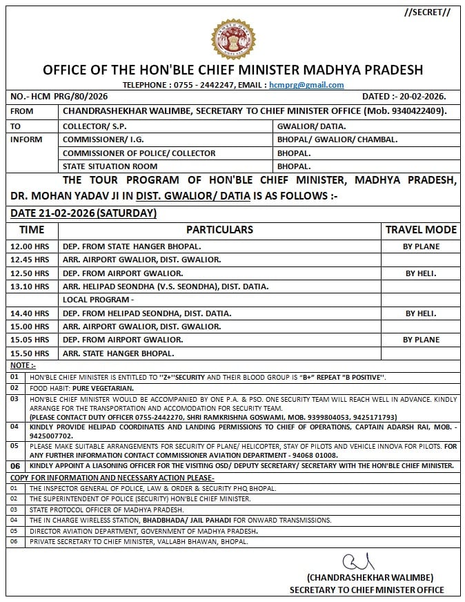 CM Mohan Yadav visit Datia minute to minute program CM Mohan Yadav visit Datia minute to minute program