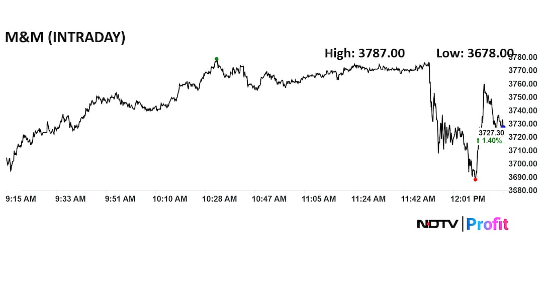 Latest and Breaking News on NDTV Latest and Breaking News on NDTV