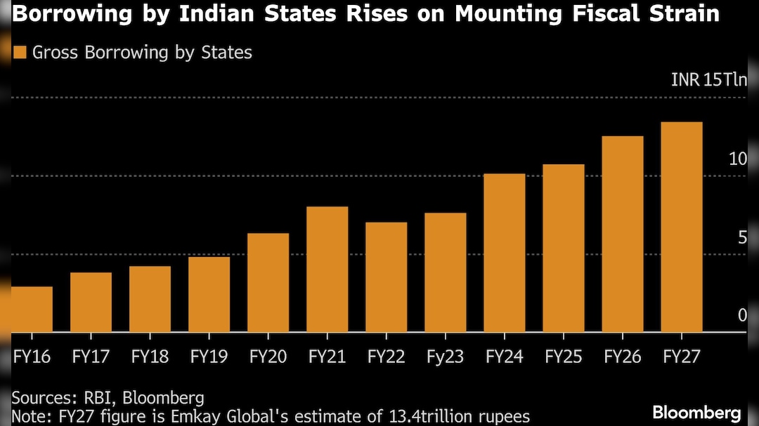 Latest and Breaking News on NDTV