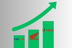 Hero To Suzuki: India's Two-Wheeler Choices In Jan '26 -Top 5 Bike Makers Ranked