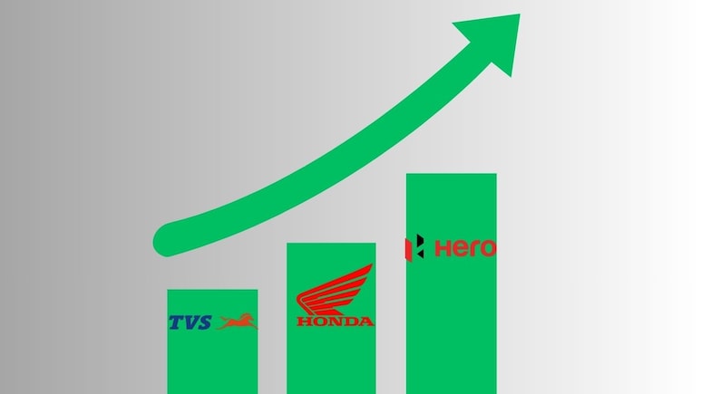 Hero To Suzuki: India's Two-Wheeler Choices In Jan '26 -Top 5 Bike Makers Ranked