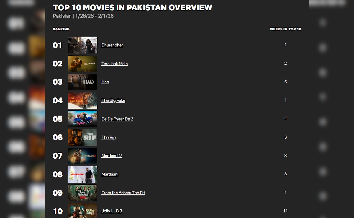 Latest and Breaking News on NDTV