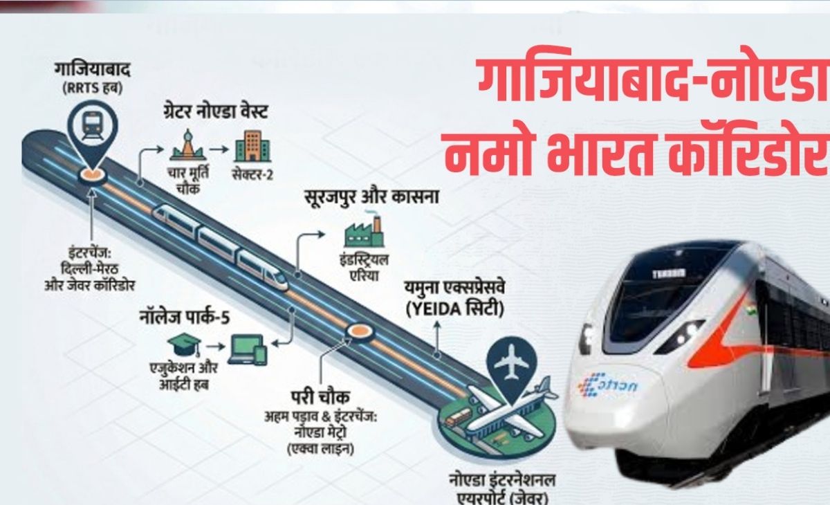 Namo Bharat 3.0: नोएडा, फरीदाबाद, गुरुग्राम... दिल्ली-मेरठ के बाद नया नमो भारत कॉरिडोर बनेगा, NCR में हाईस्पीड कनेक्टिविटी