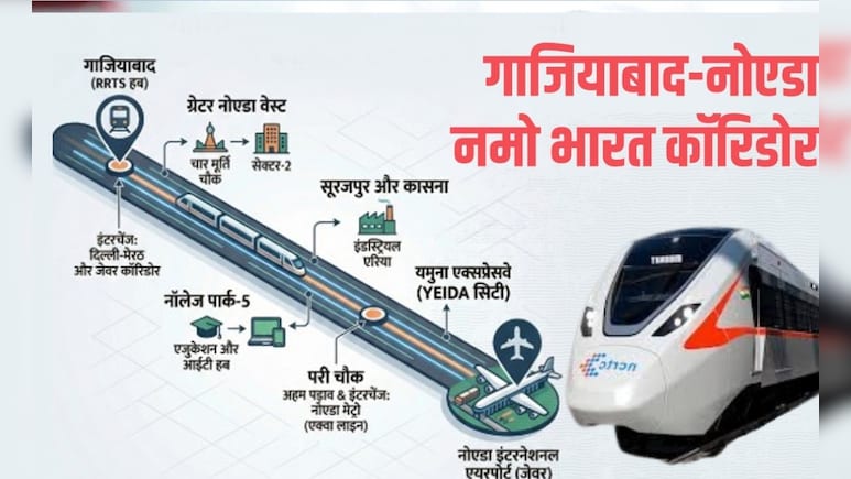 Namo Bharat 3.0: नोएडा, फरीदाबाद, गुरुग्राम... दिल्ली-मेरठ के बाद नया नमो भारत कॉरिडोर बनेगा, NCR में हाईस्पीड कनेक्टिविटी