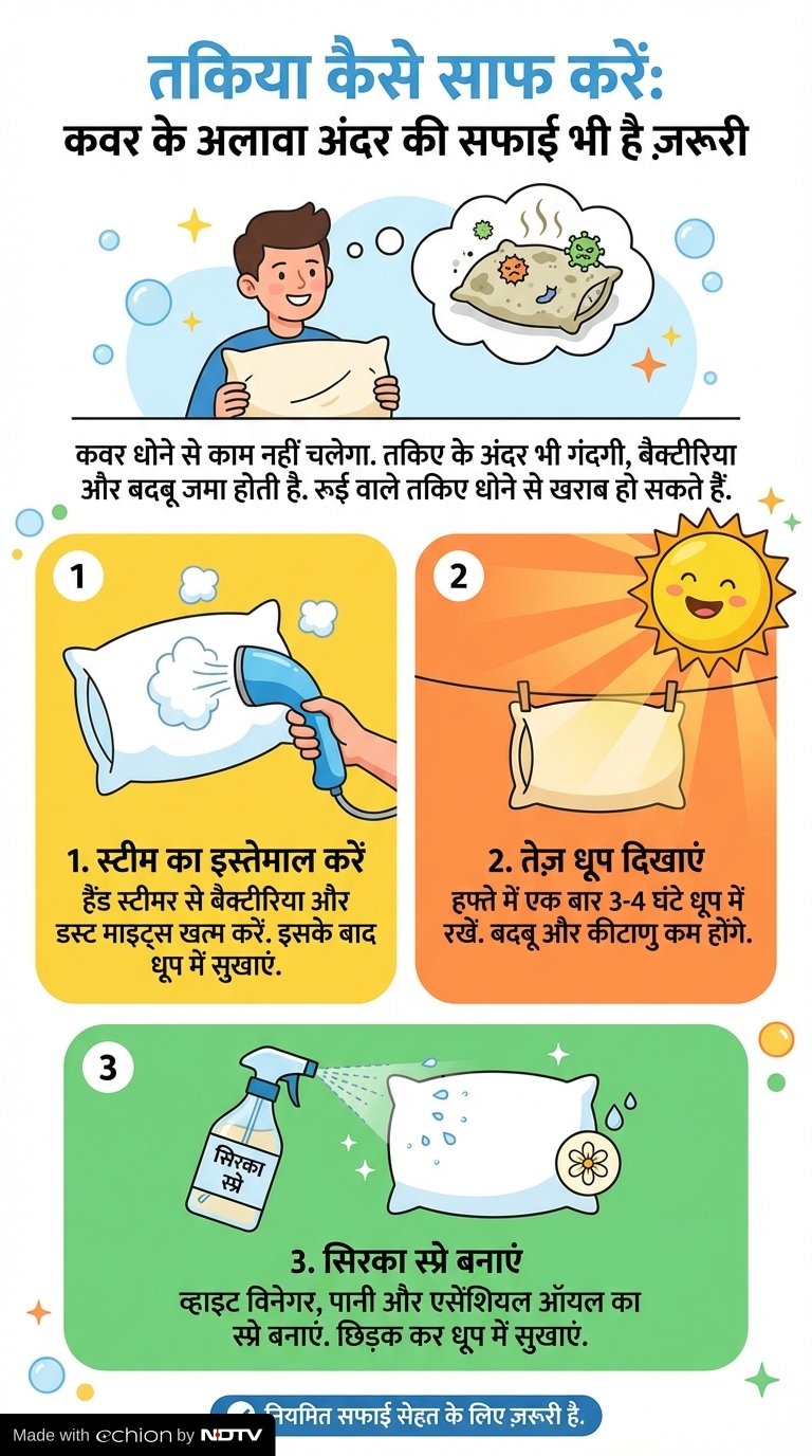 Latest and Breaking News on NDTV