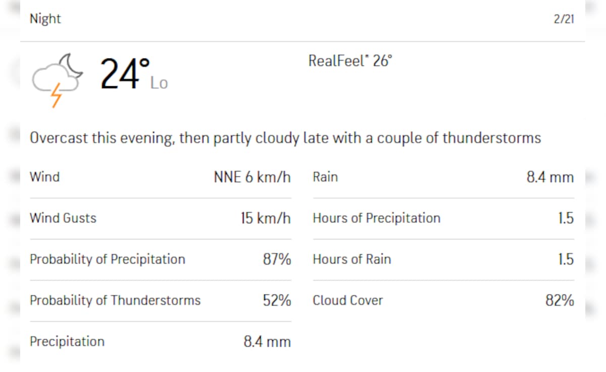 Latest and Breaking News on NDTV Latest and Breaking News on NDTV