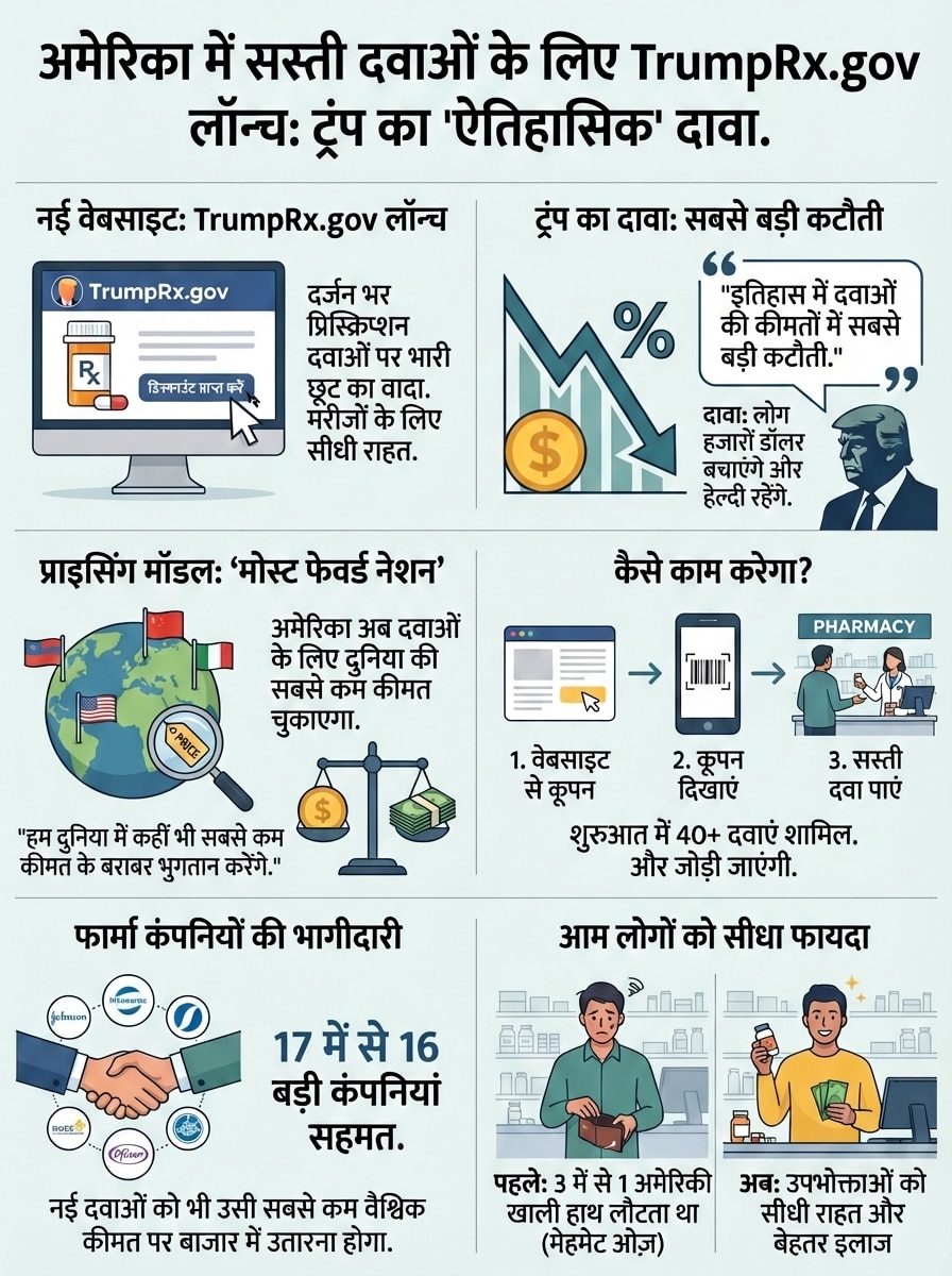 Add image caption here