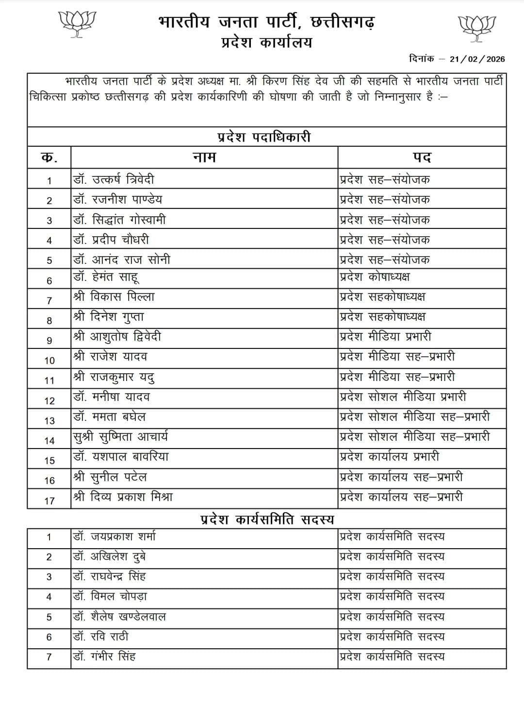 BJP Chhattisgarh Medical Cell