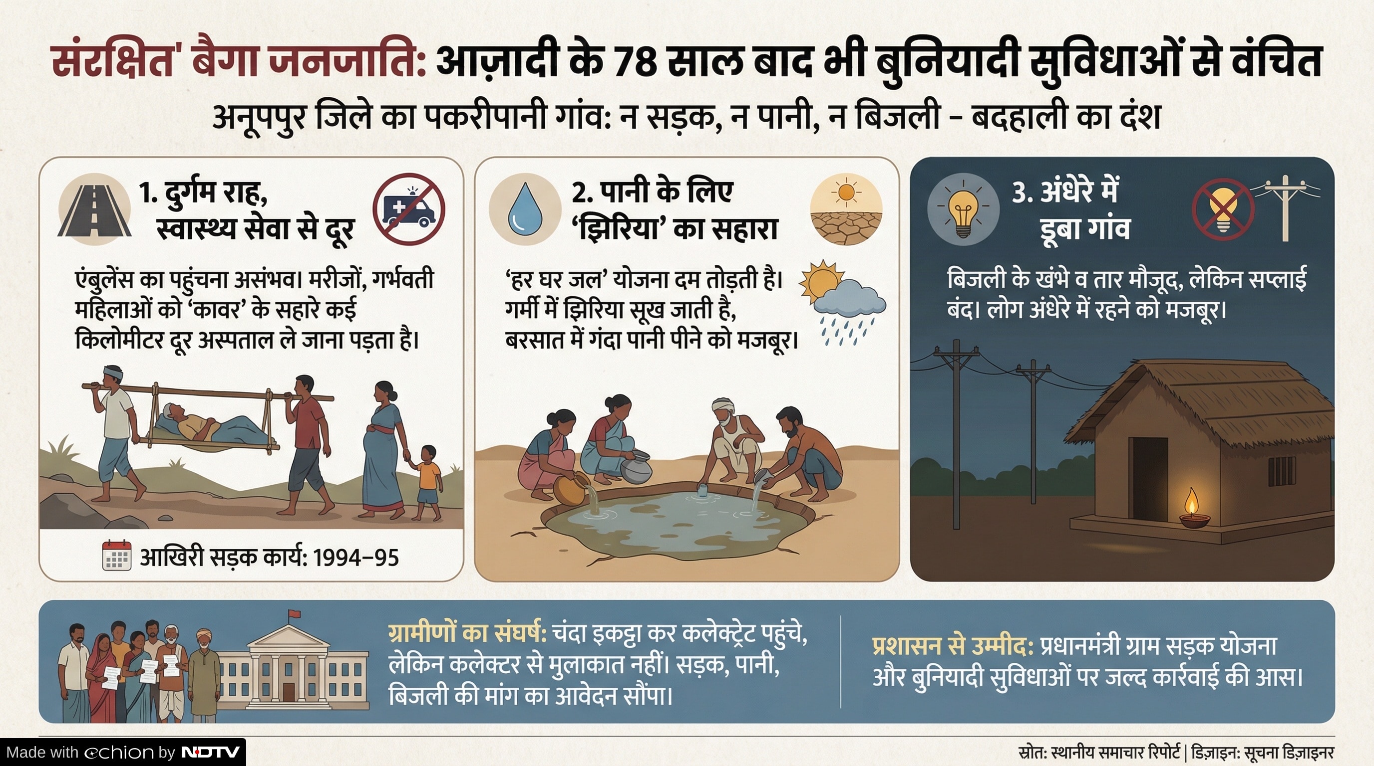 Latest and Breaking News on NDTV