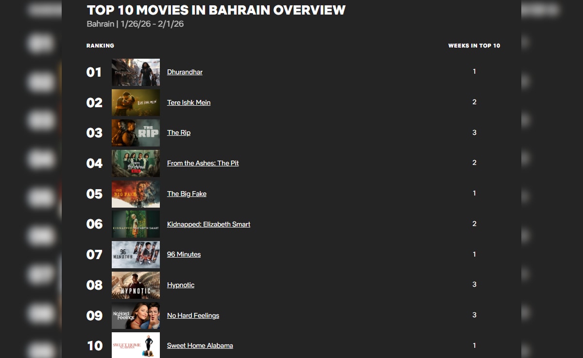 Latest and Breaking News on NDTV