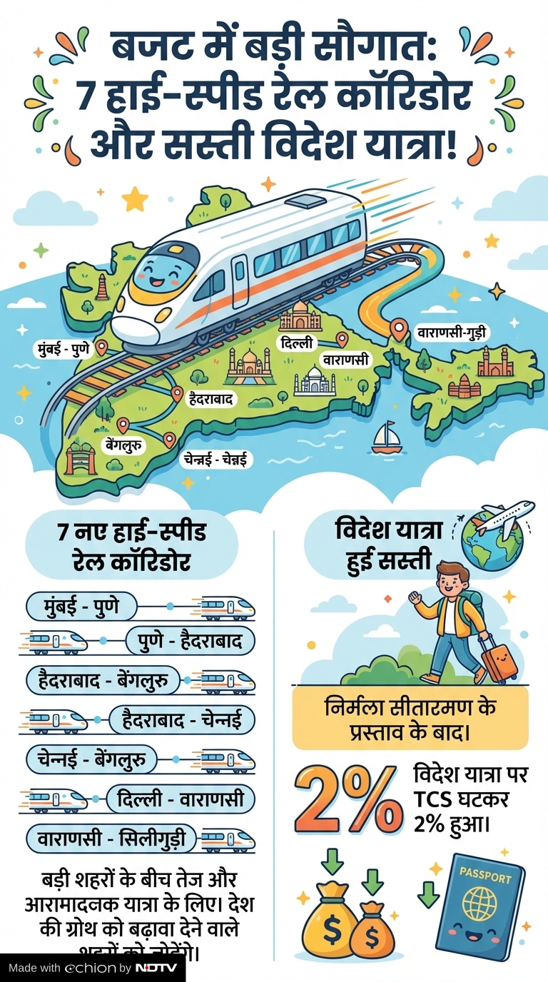 Latest and Breaking News on NDTV