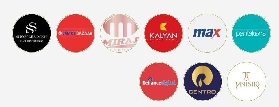 Brands listed at GIP. Photo: GIP