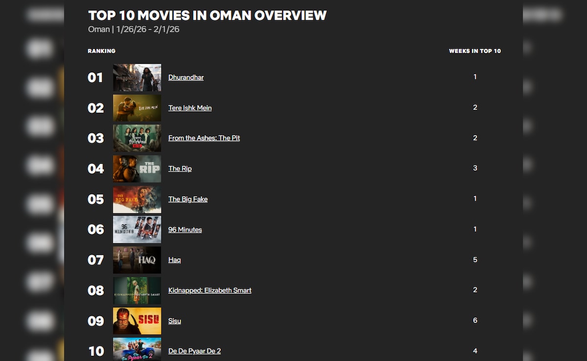 Latest and Breaking News on NDTV