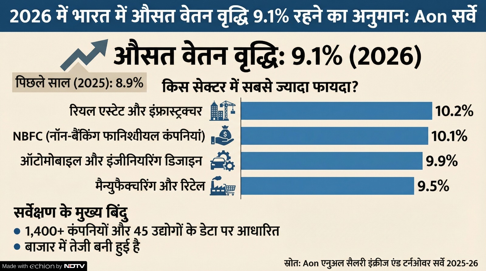 Add image caption here