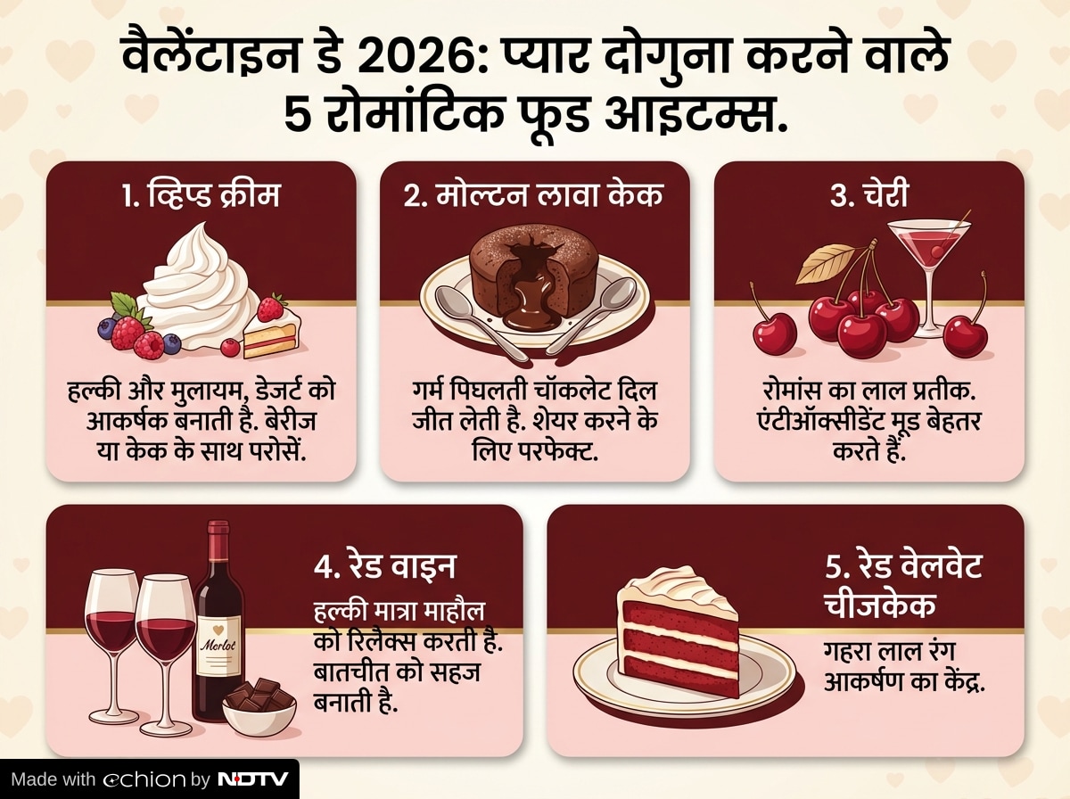 Latest and Breaking News on NDTV