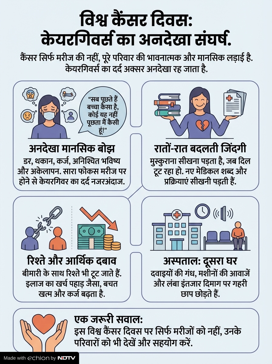 Latest and Breaking News on NDTV Latest and Breaking News on NDTV