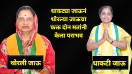 ZP Election 2026: जाऊबाई जोरात..थोरल्या जाऊबाई कोमात! अवघ्या दोन मतांनी केला पराभव
