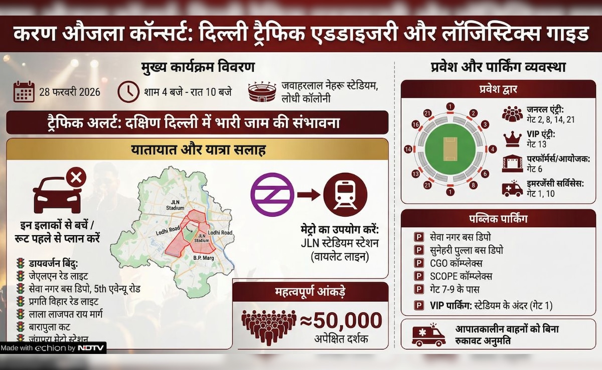 Karan Aujla Concert Traffic Advisory