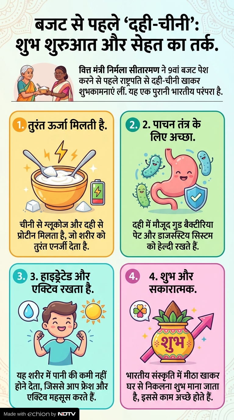 Latest and Breaking News on NDTV