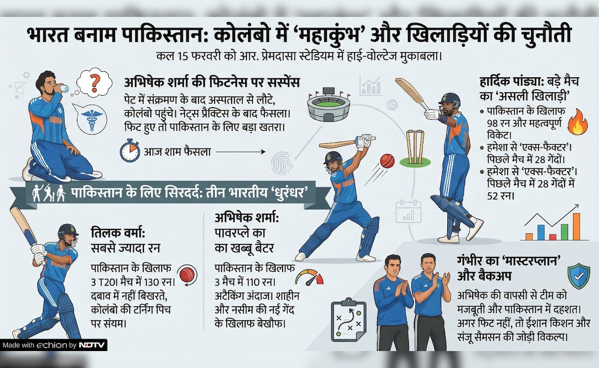 Latest and Breaking News on NDTV