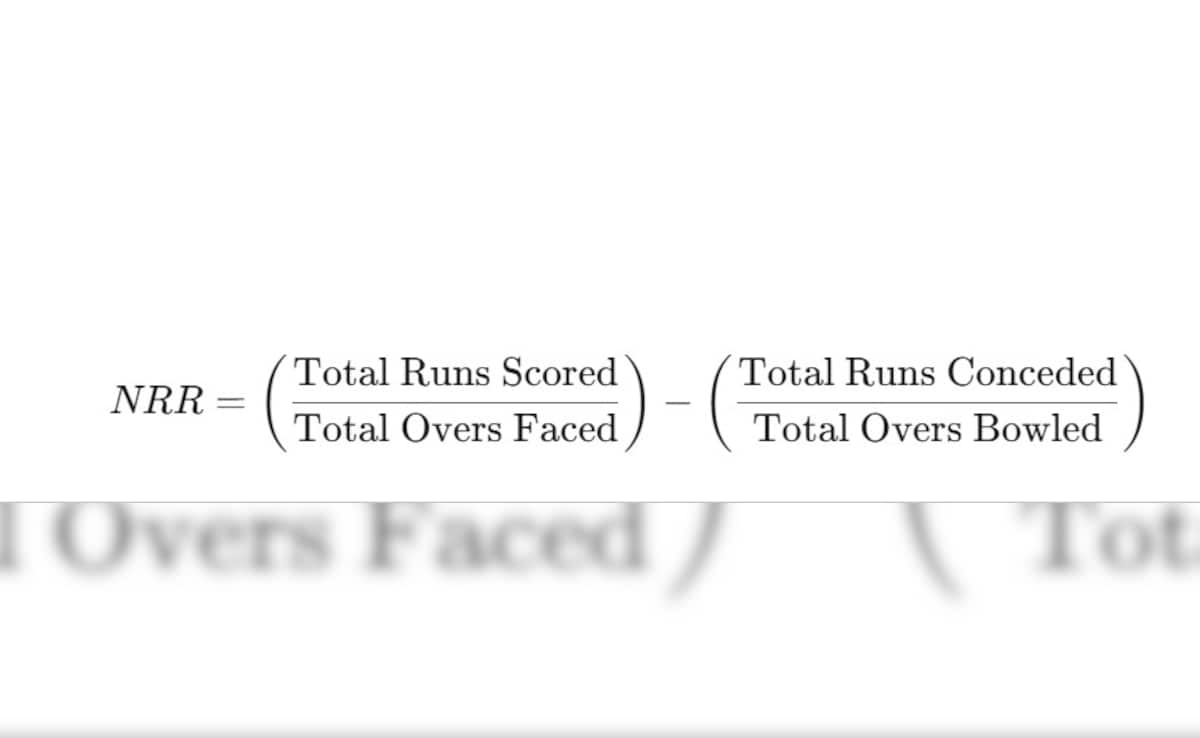Latest and Breaking News on NDTV Latest and Breaking News on NDTV