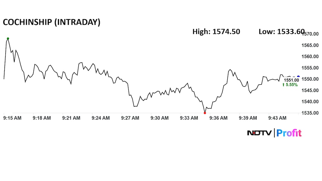 Latest and Breaking News on NDTV Latest and Breaking News on NDTV