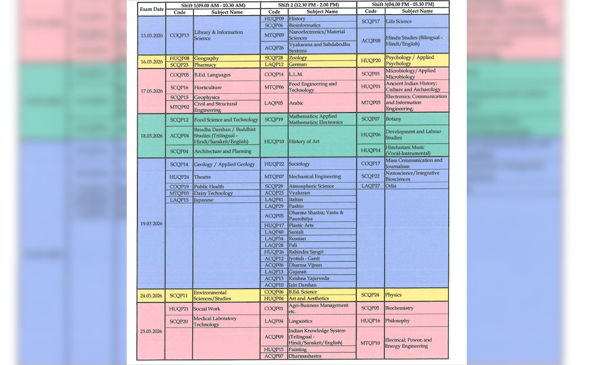 Latest and Breaking News on NDTV Latest and Breaking News on NDTV