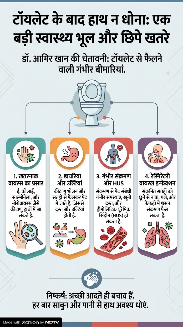 Latest and Breaking News on NDTV