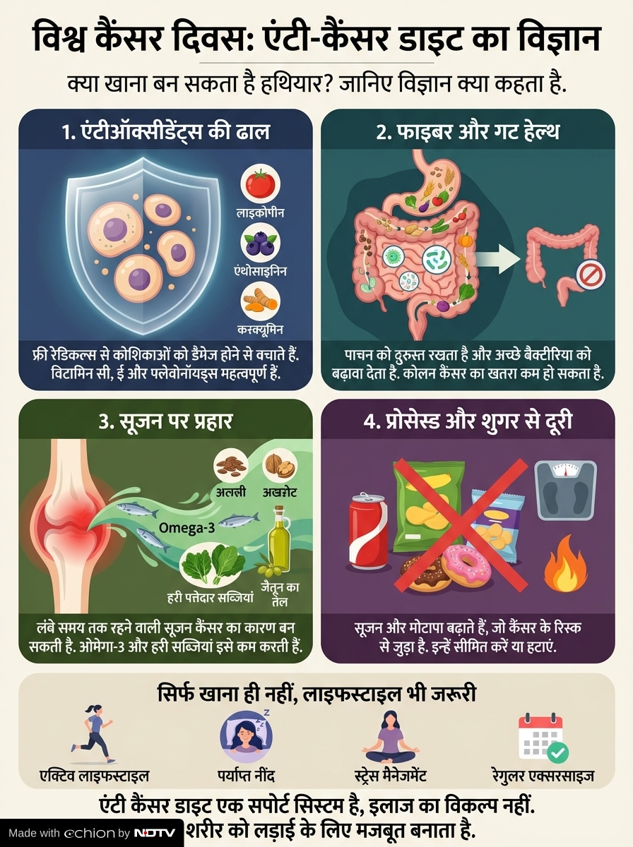 Latest and Breaking News on NDTV