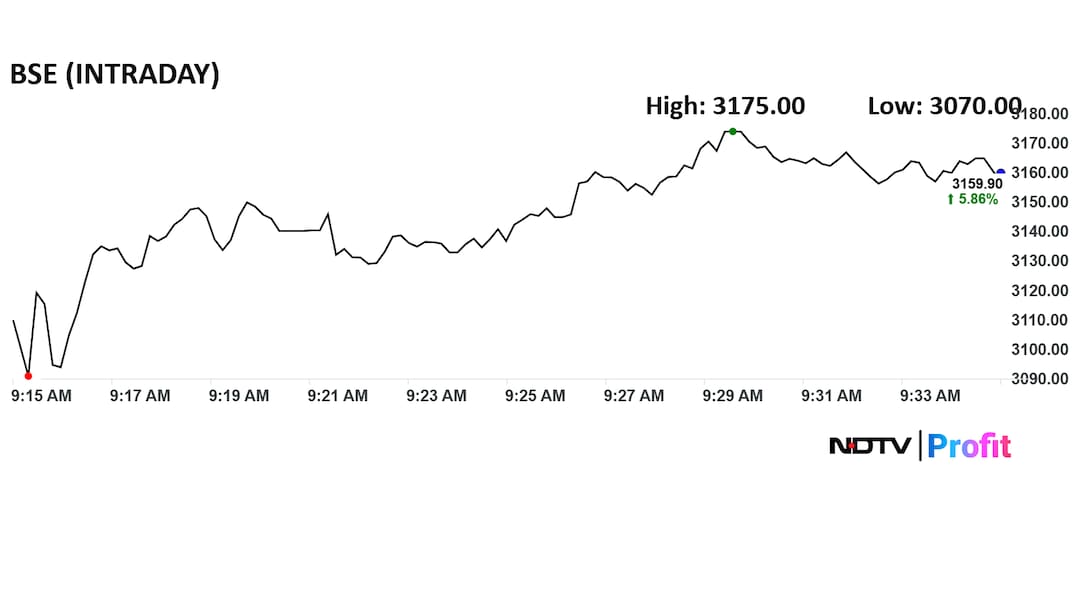Latest and Breaking News on NDTV