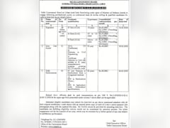 दिल्ली कैंट बोर्ड में बिना परीक्षा दिए बन सकते हैं इंजीनियर और हॉर्टिकल्चरिस्ट, जानें कब है इंटरव्यू