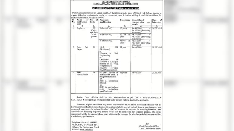 दिल्ली कैंट बोर्ड में बिना परीक्षा दिए बन सकते हैं इंजीनियर और हॉर्टिकल्चरिस्ट, जानें कब है इंटरव्यू