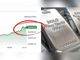 Gold Silver Price Today: अरे..अरे कुछ ही घंटे में 12 हजार महंगी हुई चांदी, पैसा लगाने से पहले अपने शहर के भाव जान लें