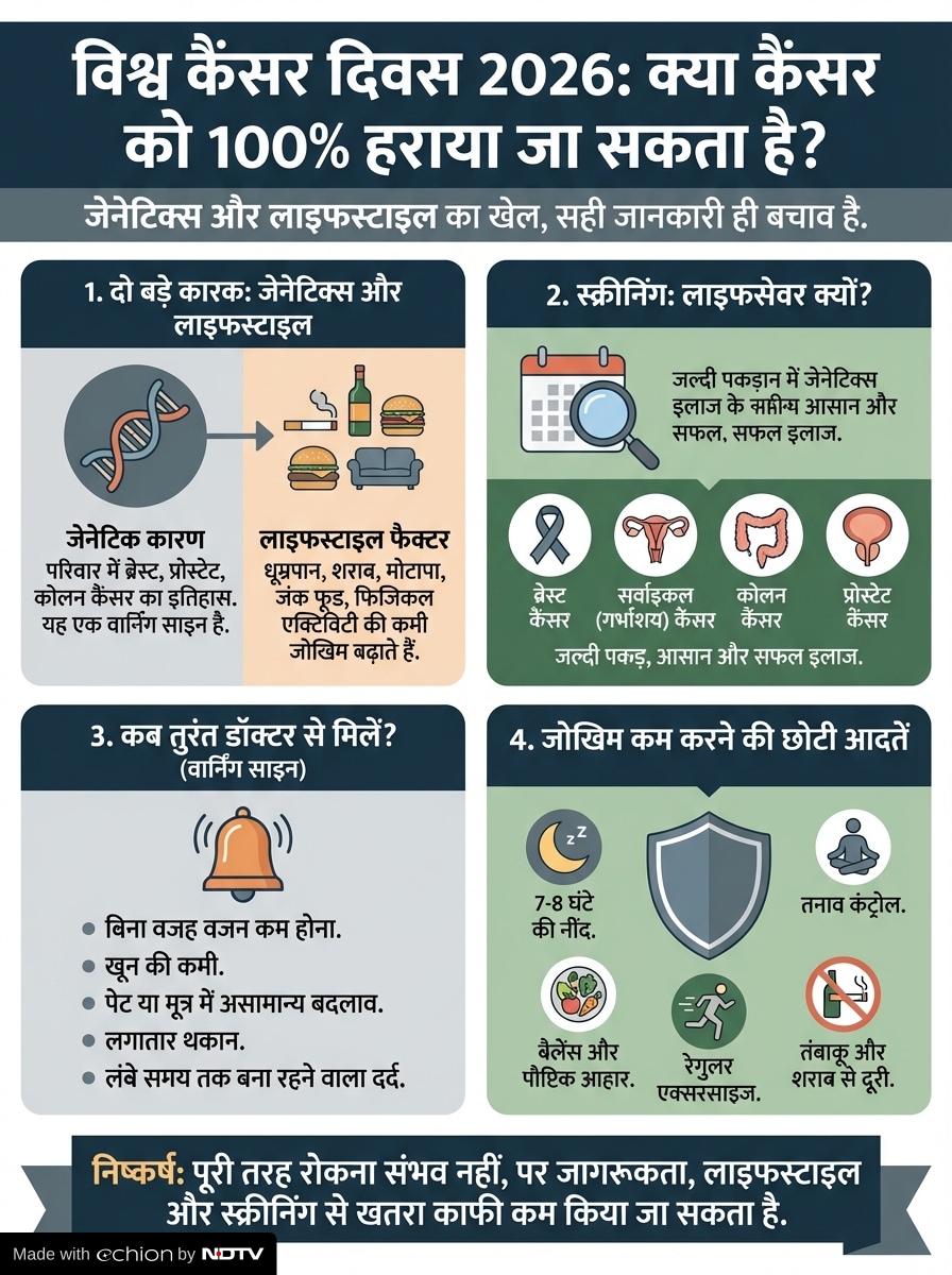 Add image caption here