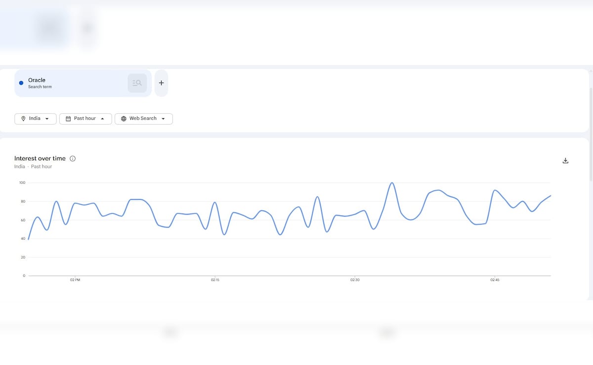 Latest and Breaking News on NDTV