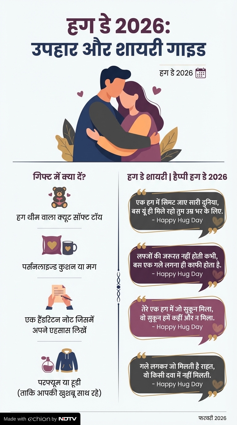 Latest and Breaking News on NDTV