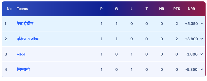 Latest and Breaking News on NDTV Latest and Breaking News on NDTV