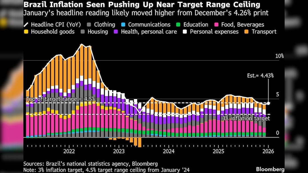 Latest and Breaking News on NDTV